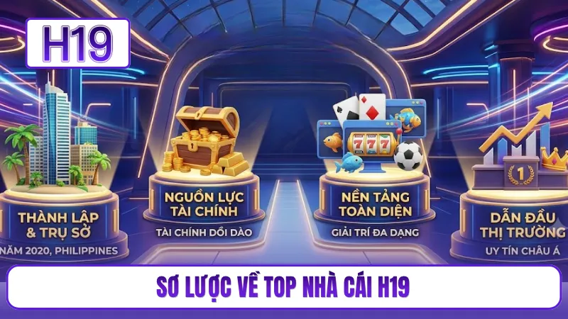Sơ lược về top nhà cái H19